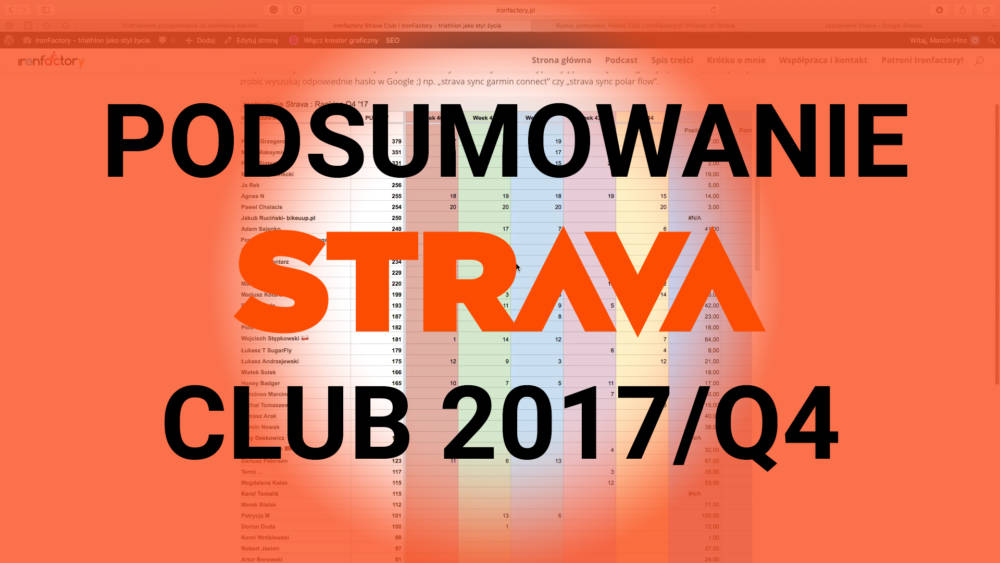 Podsumowanie „Ironfactory Strava Club” Q4/2017